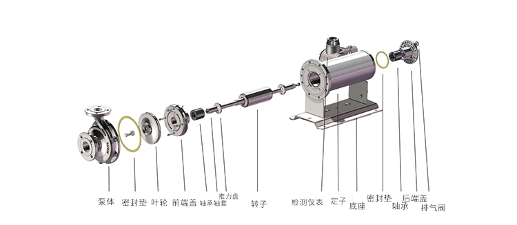 屏蔽泵分解圖結(jié)構(gòu)圖.jpg